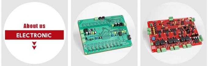 A placa de circuito principal do controle da máquina de dobra automática da tubulação de indução do controle do Plc da frequência média